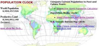 Worldpopulationclock